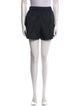Prada 2021 Mini Shorts