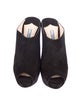 Prada Peep-Toe Mules