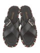 Prada Leather Patterned Slides