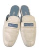 Prada Leather Mules