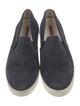 Prada Sport Suede Espadrilles