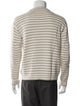Prada 2016 Striped Pullover
