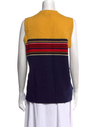 Prada 2018 Virgin Wool Sweater