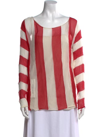 Prada 2016 Striped Blouse