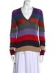 Prada 2014 Cashmere Sweater