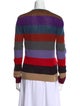 Prada 2014 Cashmere Sweater