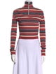 Prada 2018 Striped Sweater