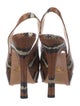 Prada Snakeskin Animal Print Slingback Pumps