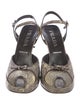Prada Lizard Animal Print Slingback Pumps
