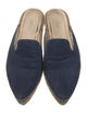 Prada Suede Whipstitch Trim Mules