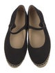Prada Mary Jane Flats