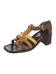 Prada Leather Gladiator Sandals