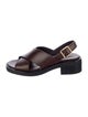 Prada Leather Slingback Sandals