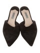 Prada Suede Mules