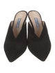 Prada Suede Mules