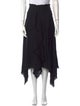 Proenza Schouler Raw-Edge Trim Midi Length Skirt