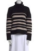 Proenza Schouler Wool Striped Sweater