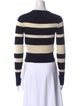Proenza Schouler Wool Striped Sweater