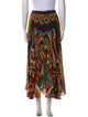 Roberto Cavalli Silk Midi Length Skirt