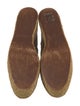 Robert Clergerie Raffia Mules