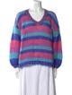 Rose Carmine Mohair Striped Sweater