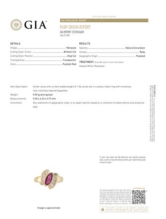 Ring 18K 1.06ct Thai Ruby & Diamond Cocktail Ring