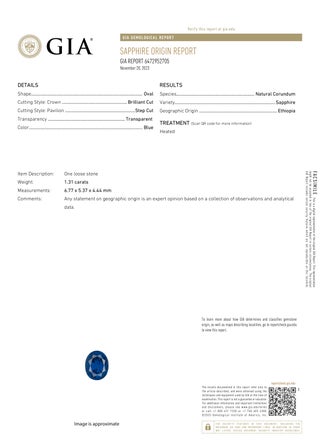 Ring Platinum 1.31ct Ethiopian Sapphire & Diamond Cocktail Ring