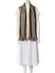Sonia Rykiel Wool Striped Scarf