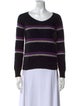 Sonia Rykiel Wool Striped Sweater
