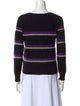 Sonia Rykiel Wool Striped Sweater