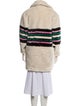 Sonia Rykiel Striped Faux Fur Coat