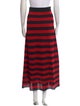 Sonia Rykiel Wool Midi Length Skirt