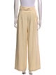 Sonia Rykiel Virgin Wool Wide Leg Pants