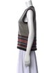 Sonia Rykiel Virgin Wool Striped Sweater