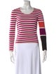 Sonia Rykiel Striped Scoop Neck Sweater