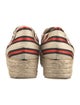 Tabitha Simmons Canvas Striped Espadrilles