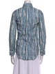 Thebe Magugu Printed Long Sleeve Button-Up Top