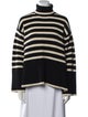 TOTEME Signature Stripe Wool Sweater