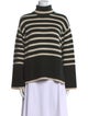 TOTEME Wool Striped Sweater