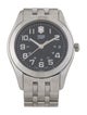 Victorinox Swiss Army Alliance Watch
