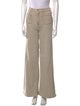 Mother Wide Leg Pants