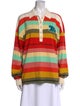 Mother Striped Long Sleeve Polo
