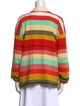 Mother Striped Long Sleeve Polo