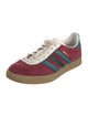 Adidas Suede Sneakers