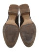3.1 Phillip Lim Leather Mules