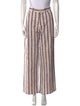 Masscob Striped Wide Leg Pants