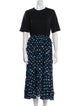 Markus Lupfer Printed Long Dress