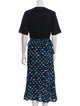 Markus Lupfer Printed Long Dress