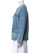 Anine Bing Denim Jacket