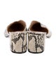 Schutz Leather Animal Print Mules